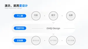 递进关系3项PPT内容页