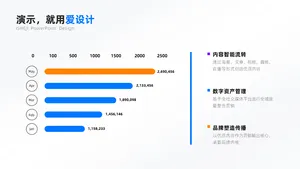 并列关系3项PPT内容页