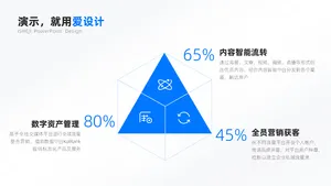 总分关系3项PPT内容页