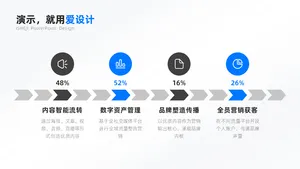 递进关系4项时间轴PPT内容页
