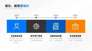 递进关系4项时间轴PPT内容页