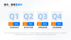 并列关系4项PPT内容页