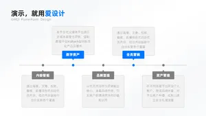 并列关系5项PPT内容页