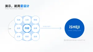 总分关系多项PPT内容页