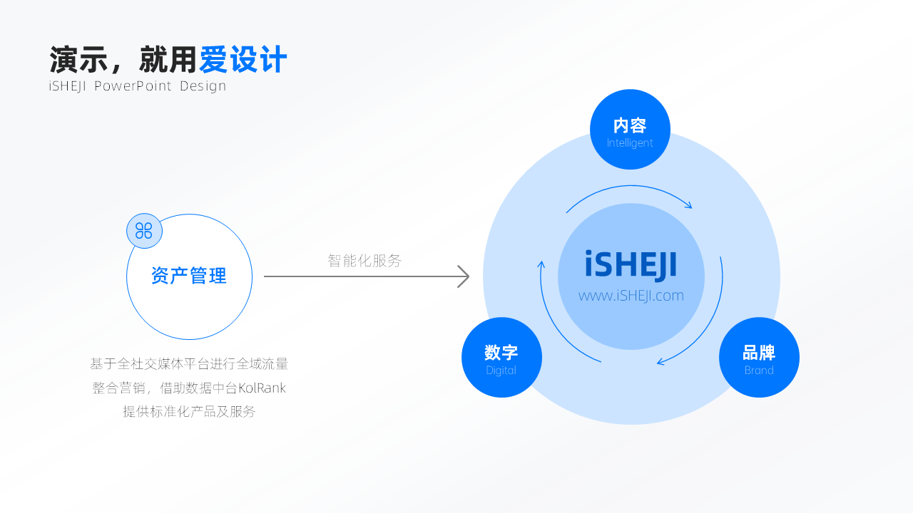 循环关系3项PPT内容页