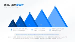 递进关系5项PPT内容页