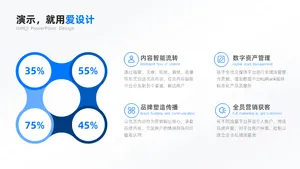 并列关系4项PPT内容页