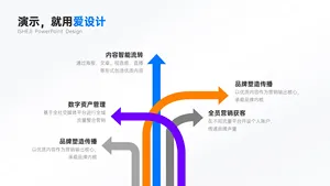 并列关系4项要点列表PPT内容页