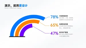 并列关系3项PPT内容页