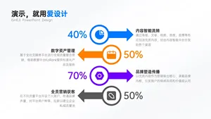 并列关系4项PPT内容页
