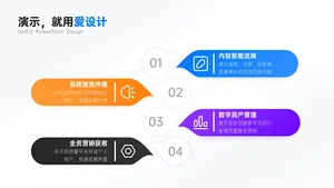 并列关系4项PPT内容页