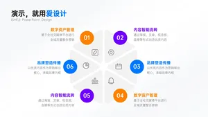 并列关系6项PPT内容页