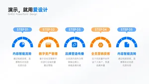递进关系5项PPT内容页