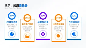 递进关系5项时间轴PPT内容页