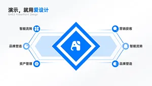 总分关系6项PPT内容页