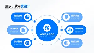 总分关系6项PPT内容页