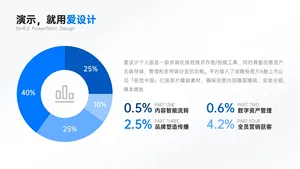 并列关系4项PPT内容页