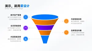 并列关系5项金字塔PPT内容页