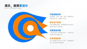 并列关系4项PPT内容页