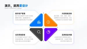并列关系4项PPT内容页