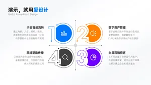 并列关系4项PPT内容页