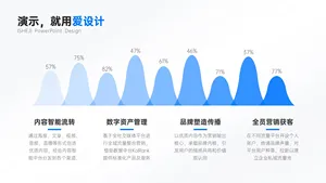 并列关系4项PPT内容页