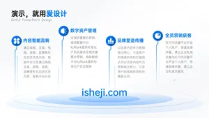 并列关系4项PPT内容页