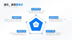 总分关系5项PPT内容页