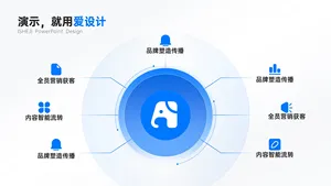 总分关系更多项PPT内容页