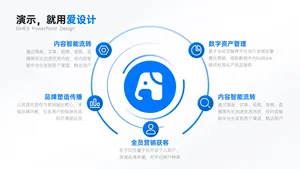 总分关系5项PPT内容页