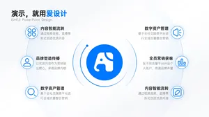 总分关系6项PPT内容页