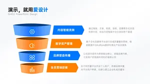 递进关系4项金字塔PPT内容页