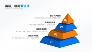 递进关系4项金字塔PPT内容页