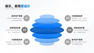 并列关系6项PPT内容页