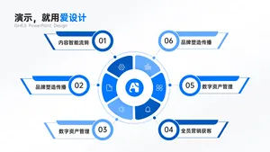 总分关系6项PPT内容页