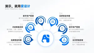 总分关系6项PPT内容页