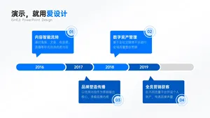 递进关系4项时间轴PPT内容页