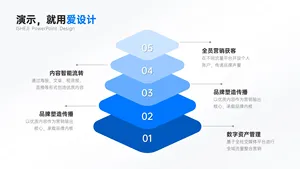 递进关系5项金字塔PPT内容页