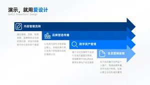 递进关系4项PPT内容页