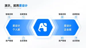 并列关系更多项PPT内容页