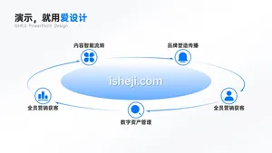 总分关系5项PPT内容页