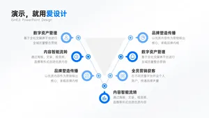 并列关系更多项PPT内容页