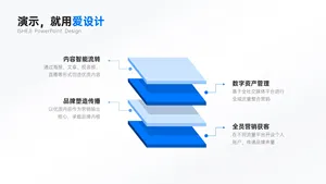 并列关系4项PPT内容页