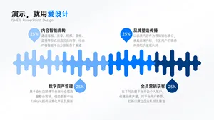 并列关系4项PPT内容页