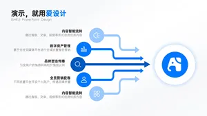 总分关系4项PPT内容页
