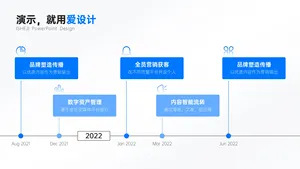 递进关系5项时间轴PPT内容页