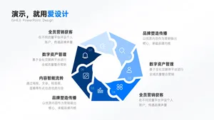 并列关系6项PPT内容页
