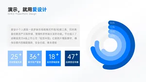 并列关系4项PPT内容页