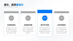 并列关系4项PPT内容页