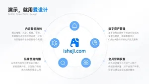 总分关系4项PPT内容页